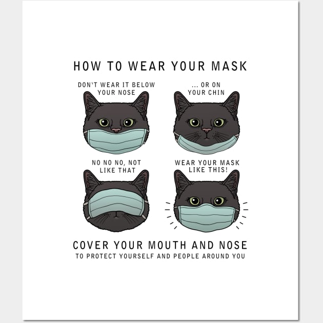 How to wear your mask 3 Wall Art by tiina menzel